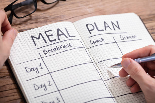 Meal planning integration